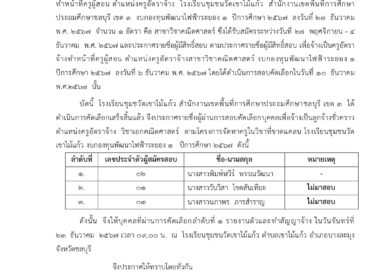 ประกาศโรงเรียนชุมชนวัดเขาไม้แก้ว