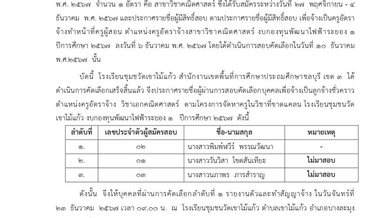 ประกาศโรงเรียนชุมชนวัดเขาไม้แก้ว